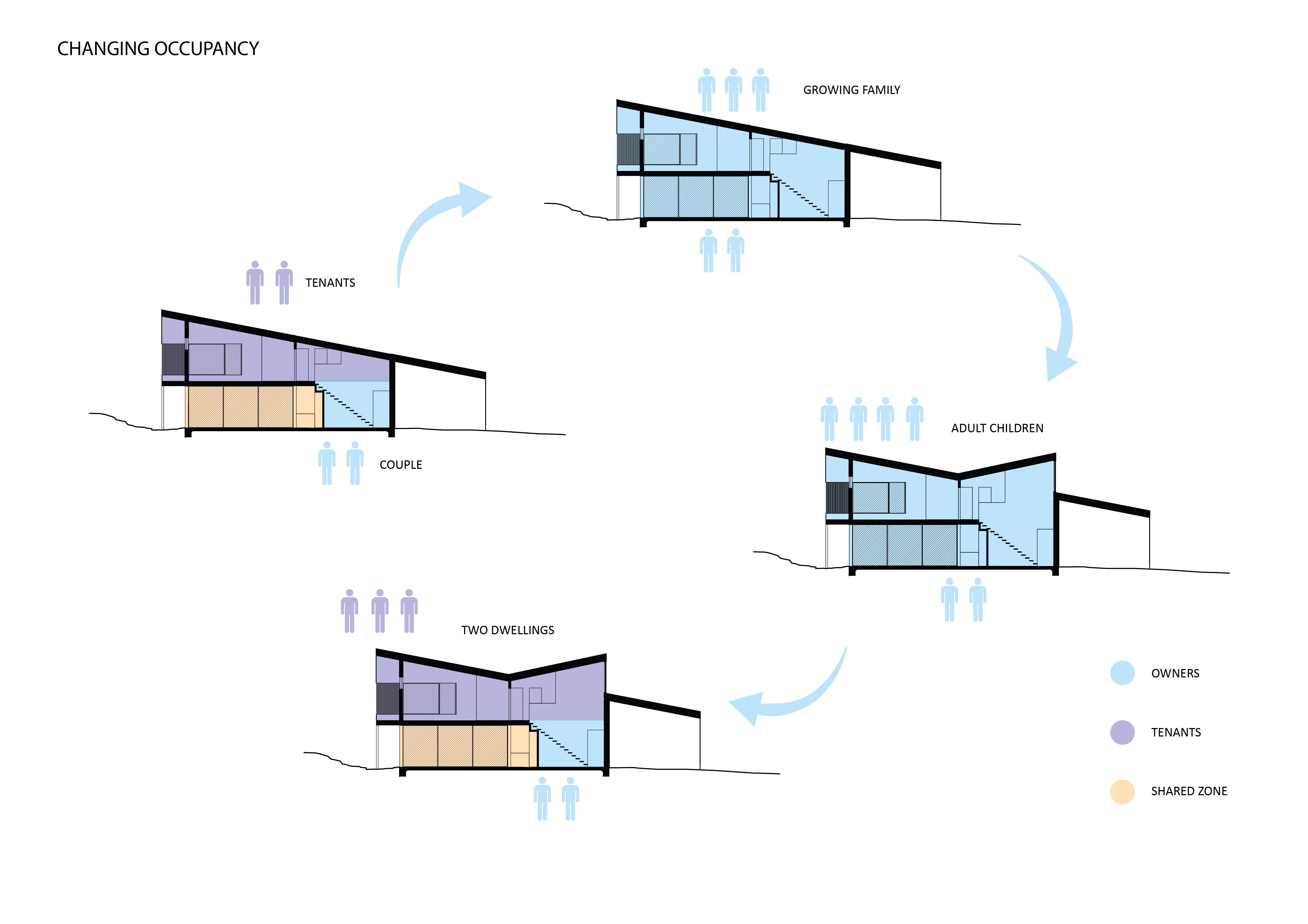 20251009 THREE FOLD-09